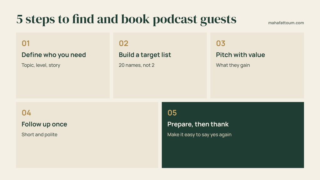 how to find and book podcast guests