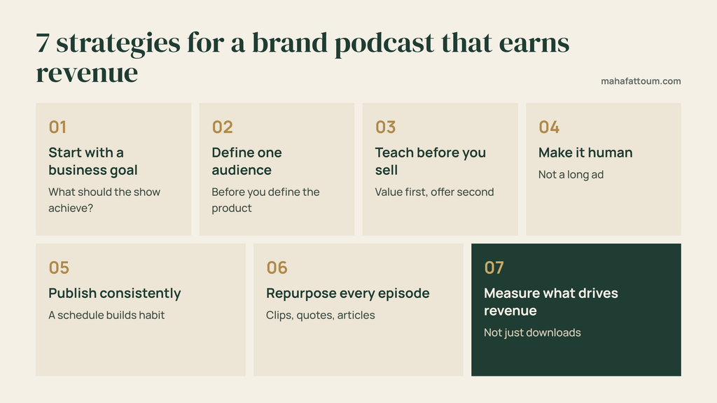 7 strategies for brand podcast