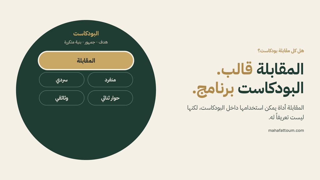 الفرق بين المقابلة والبودكاست