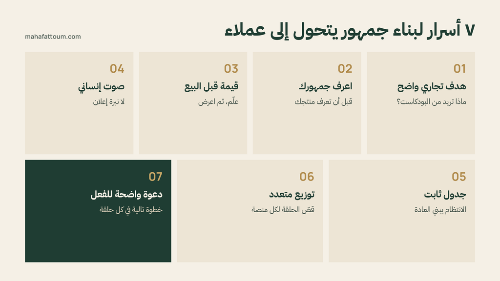 اسرار بناء جمهور يتحول الى عملاء