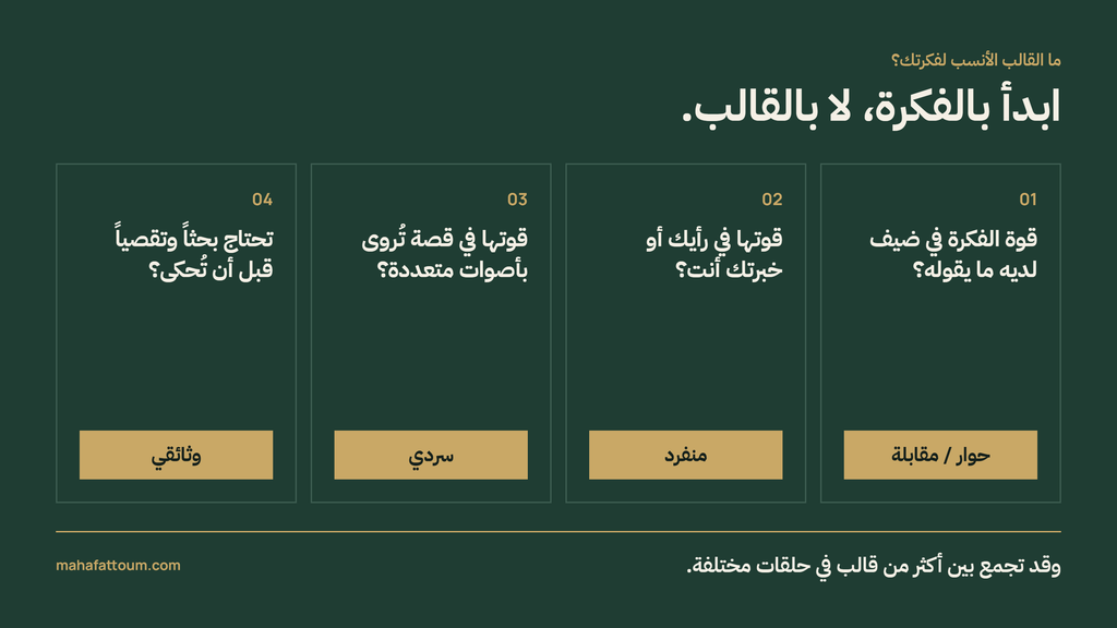 قوالب البودكاست